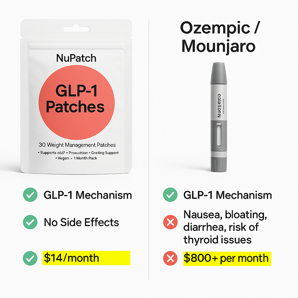 NuPATCH
